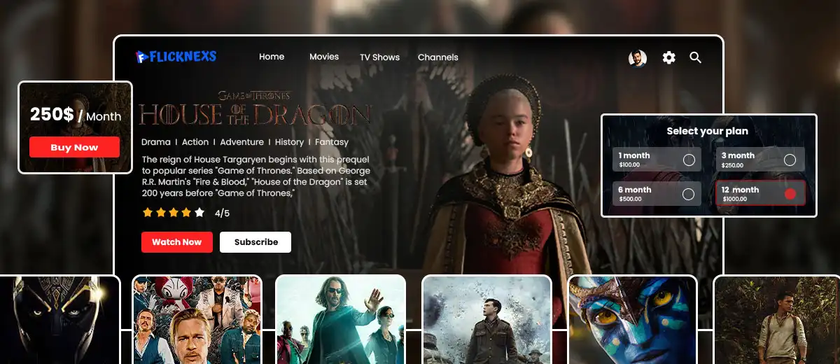 10 Best Video Monetization Platforms In 2023