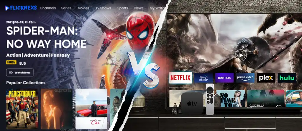 Best Guide For Top OTT and CTV in 2023